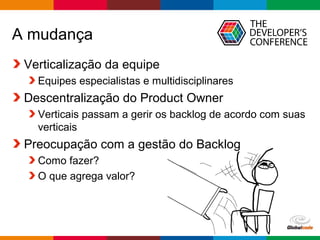 Globalcode – Open4education
A mudança
Verticalização da equipe
Equipes especialistas e multidisciplinares
Descentralização do Product Owner
Verticais passam a gerir os backlog de acordo com suas
verticais
Preocupação com a gestão do Backlog
Como fazer?
O que agrega valor?
 