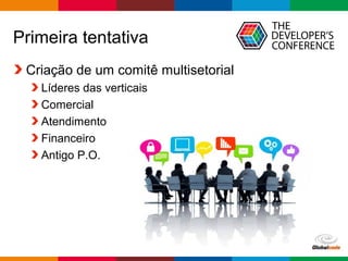 Globalcode – Open4education
Primeira tentativa
Criação de um comitê multisetorial
Líderes das verticais
Comercial
Atendimento
Financeiro
Antigo P.O.
 
