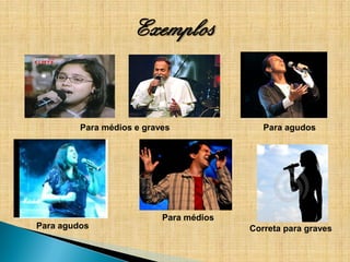 Exemplos


         Para médios e graves               Para agudos




                           Para médios
Para agudos                              Correta para graves
 