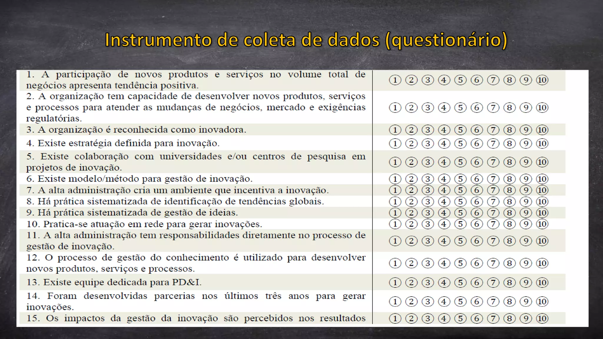 Organizando para Inovação - Mestrado em Adm - Área de Concentração em: Organizações Inovadoras