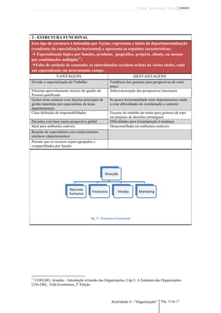 João António Vaz           | 2090895




2 - ESTRUTURA FUNCIONAL
Este tipo de estrutura é defendido por Taylor, representa o inicio da departamentalização
(resultante da especialização horizontal) e apresenta as seguintes características:
 Especialização lógica por funções, produtos, geográfica, projecto, cliente, ou mesmo
por combinações múltiplas17;
Falta de unidade de comando; os subordinados recebem ordens de vários chefes, cada
um especializado em determinado campo.
               VANTAGENS                                    DESVANTAGENS
Divisão e especialização do Trabalho                Tendência dos gestores para perspectivas de curto
                                                    prazo
Eficiente aproveitamento técnico do quadro de       Sobrevalorização das perspectivas funcionais
Pessoal qualificado
Gestor toma contacto com funções principais da      Se pouca horizontalidade entre departamentos tende
gestão repartidas por especialistas de áreas        a criar dificuldades de coordenação e controlo
departamentais.
Clara definição de responsabilidades                Excesso de trabalho de rotina para gestores de topo
                                                    em prejuízo de decisões estratégicas
Decisões com base numa perspectiva global           Dificuldades para (re)adaptação à mudança
Ideal para ambientes estáveis                       Desaconselhada em ambientes instáveis
Reunião de especialistas com conhecimentos
similares (departamentos)
Permite que os recursos sejam agrupados e
compartilhados por função.




                                                 Direcção



                        Recursos
                                       Financeira         Vendas       Marketing
                        humanos




                                       fig. 9 - Estrutura Funcional




17
  COELHO, Arnaldo – Introdução à Gestão das Organizações, Cap 5, A Estrutura das Organizações
[236-240] , Vida Económica, 2ª Edição



                                                     Actividade 3 – “Organização”     Pág. 13 de 17
 