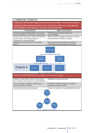 João António Vaz          | 2090895




4 - ESTRUTURA MATRICIAL
Arquitectura híbrida: pois compreende um estrutura funcional + estrutura por projectos
Organização Diferenciada com poucos níveis e funções de acordo com os seus objectivos
com autoridade descentralizada (2 chefes para cada subordinado)
                 VANTAGENS                                                  DESVANTAGENS
Assenta em equipa Multidisciplinar com elevado            Definição pouco clara das tarefas e da
grau de flexibilidade, coordenação e comunicação          responsabilidade
Permite elevar a motivação e desenvolvimento dos          Maior lentidão na tomada de decisões, em virtude
gestores através de maior participação e                  nomeadamente do trabalho em equipa
conjugação das responsabilidades
Substituição da Burocracia por mais contacto              Elevado potencial de conflitos com enormes
pessoal                                                   dificuldades de monitorização da actividade.


                                                       Administração




                                         Direcção                           Direcção
                                         Marketing                          Pessoal




   Projecto A                Func. A                 Func. B                Func. C


                                          fig. 11 - Estrutura Matricial
ESTRUTURA POR PROJECTOS, na prática é uma estrutura matricial

Equipas de especialistas criadas especificamente          Separada da estrutura funcional
para o projecto com alto grau de responsabilidade
Gestor de Equipa ou Projecto, pode recorrer a             Finalizado o Projecto extingue-se a equipa, e
recursos internos ou externos                             consequente perda de recursos
Gestor reporta apenas à direcção geral                    Sucesso ou insucesso é responsabilidade do gestor

                                                     Projecto
                                                        1




                                                     Gestão

                                       Projecto                  Projecto
                                          3                         2

                                       fig. 12 - Estrutura por Projectos




                                                         Actividade 3 – “Organização”       Pág. 15 de 17
 