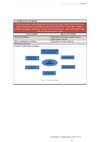 João António Vaz         | 2090895




6 - ESTRUTURA EM REDE
  Estruturas recentes, fundamentalmente centralizadas num único departamento (broker) que
   ligam várias empresas, numa lógica de outsourcing substituindo o “fazer” pelo “comprar”,
 parcerias estratégicas, politicas de contratos de longa duração, etc. Nesse sentido tanto e pode
                                 falar em rede interna como externa
               VANTAGENS                                           DESVANTAGENS
Maior flexibilidade                                Dependências de subcontratações fazem
                                                   perder algum controlo
Maior readaptação à mudança                        Dispersão por várias empresas
Diminuição de custos
Assente em Parcerias Estratégicas




                                     fig. 13 - Estrutura de rede




                                                   Actividade 3 – “Organização”   Pág. 16 de 17
 