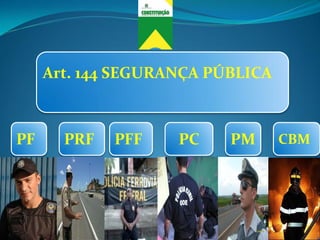 Art. 144 SEGURANÇA PÚBLICA
PF PRF PFF PC PM CBM
 