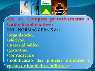 Art. 22. Compete privativamente à
União legislar sobre:
XXI - NORMAS GERAIS de:
•organização,
•efetivos,
•material bélico,
•garantias,
•convocação e
•mobilização das polícias militares e
corpos de bombeiros militares;
 