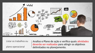 Listar os trabalhos ou
plano operacional
Analiso o Plano de ação e verifico quais atividades
deverão ser realizadas para atingir os objetivos
delimitados no planejamento.
 