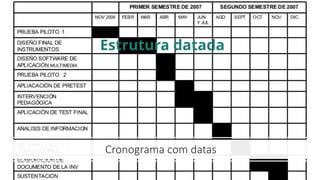 Cronograma com datas
Estrutura datada
 