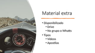 Material extra
• Disponibilizado
• Drive
• No grupo o Whatts
• Tipos
• Vídeos
• Apostilas
 