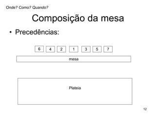 Composição da mesa Precedências:  mesa Plateia 1 2 3 4 6 5 7 Onde? Como? Quando? 