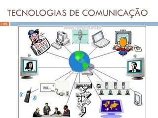 TECNOLOGIAS DE COMUNICAÇÃO
110
 