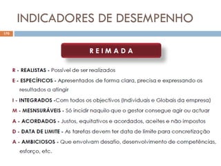 INDICADORES DE DESEMPENHO
170
 