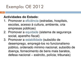 Exemplo: OE 2012
178
Actividades do Estado:
1. Promover a eficiência (estradas, hospitais,
escolas, acesso à cultura, ambiente, cria
empresas públicas)
2. Promover a equidade (sistema de segurança
social, aparelho fiscal)
3. Promover a estabilidade (subsídio de
desemprego, empregá-los no funcionalismo
público, ordenado mínimo nacional, subsídio de
doença, fornecimento de bens mais baratos,
defesa nacional – exército, polícia; tribunais)
 