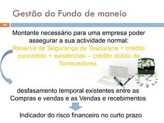 Gestão do Fundo de maneio
186
Montante necessário para uma empresa poder
assegurar a sua actividade normal:
Reserva de Segurança de Tesouraria + crédito
concedido + existências – crédito obtido de
fornecedores.
Indicador do risco financeiro no curto prazo
desfasamento temporal existentes entre as
Compras e vendas e as Vendas e recebimentos
 