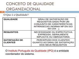 CONCEITO DE QUALIDADE
ORGANIZACIONAL
193
O Instituto Português da Qualidade (IPQ) é a entidade
coordenador do sistema.
9001:2008
 