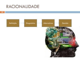 RACIONALIDADE
207
Definição Diagnóstico Alternativas Decisão
 