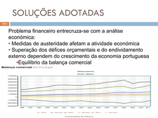 SOLUÇÕES ADOTADAS
214
Problema financeiro entrecruza-se com a análise
económica:
• Medidas de austeridade afetam a atividade económica
• Superação dos défices orçamentais e do endividamento
externo dependem do crescimento da economia portuguesa
•Equilíbrio da balança comercial
• Produtividade
 