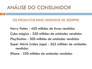 ANÁLISE DO CONSUMIDOR
224
OS PRODUTOS MAIS VENDIDOS DE SEMPRE
Harry Potter - 450 milhões de livros vendidos
Cubo mágico - 350 milhões de unidades vendidas
PlayStation - 300 milhões de unidades vendidas
Super Mário (vídeo jogo) - 262 milhões de unidades
vendidas
iPhone - 250 milhões de unidades vendidas
 