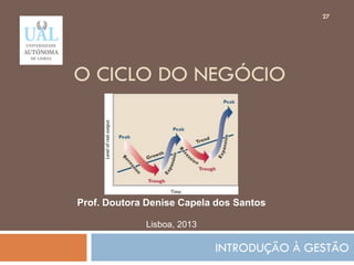 O CICLO DO NEGÓCIO
INTRODUÇÃO À GESTÃO
27
Prof. Doutora Denise Capela dos Santos
Lisboa, 2013
 