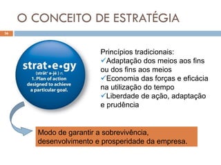 O CONCEITO DE ESTRATÉGIA
36
Princípios tradicionais:
Adaptação dos meios aos fins
ou dos fins aos meios
Economia das forças e eficácia
na utilização do tempo
Liberdade de ação, adaptação
e prudência
Modo de garantir a sobrevivência,
desenvolvimento e prosperidade da empresa.
 