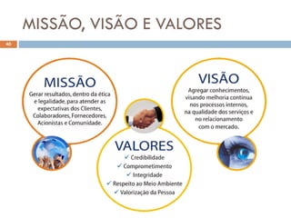 MISSÃO, VISÃO E VALORES
40
 