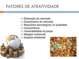 FATORES DE ATRATIVIDADE
49
 Dimensão do mercado
 Crescimento do mercado
 Requisitos tecnológicos vs qualidade
 Concorrência
 Vulnerabilidade ao preço
 Margem comercial
 Impacto ambiental
 