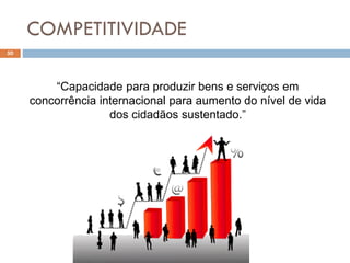 COMPETITIVIDADE
50
“Capacidade para produzir bens e serviços em
concorrência internacional para aumento do nível de vida
dos cidadãos sustentado.”
 