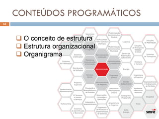 CONTEÚDOS PROGRAMÁTICOS
63
 O conceito de estrutura
 Estrutura organizacional
 Organigrama
 