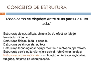 CONCEITO DE ESTRUTURA
64
“Modo como se dispõem entre si as partes de um
todo.”
Estruturas demograficas: dimensão do efectivo, idade,
formação inicial, etc.
Estruturas físicas: local e espaço
Estruturas patrimoniais: activos
Estruturas tecnológicas: equipamentos e métodos operativos
Estruturas socio-culturais: clima social, referências sociais
Estruturas organizacionais: distribuição e hierarquização das
funções, sistema de comunicação.
 