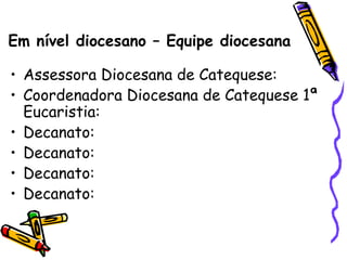 Em nível diocesano – Equipe diocesana
• Assessora Diocesana de Catequese:
• Coordenadora Diocesana de Catequese 1ª
Eucaristia:
• Decanato:
• Decanato:
• Decanato:
• Decanato:
 