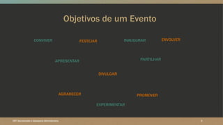 Objetivos de um Evento
CONVIVER FESTEJAR ENVOLVER
APRESENTAR
INAUGURAR
PROMOVERAGRADECER
DIVULGAR
PARTILHAR
EXPERIMENTAR
3CET- Secretariado e Assessoria Administrativa
 