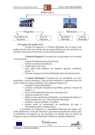 CIDADANIA E EMPREGABILIDADE                          Centro Novas Oportunidades

                                 PODER LOCAL




            Freguesia                                         Município

 Assembleia de                   Junta de              Assembleia             Câmara
   Freguesia                    Freguesia               Municipal            Municipal

     Os órgãos do poder local
             A Junta de Freguesia e a Câmara Municipal são os órgãos com
poder executivo. Por isso, são elas que se responsabilizam por pôr em prática as
medidas necessárias ao bem-estar e conforto das populações.

             A Junta de Freguesia é formada por um presidente um secretário
e um tesoureiro.
             A Junta de Freguesia tem como funções:
         o conferir atestados de residência;
         o conferir provas de vida;
         o zelar pelos bens públicos da freguesia (jardins, cemitérios,
             praças…);
         o informar e requerer à Câmara Municipal obras de interesse local.

              A Câmara Municipal é formada por um presidente, um vice-
presidente, e vários vereadores. Cada um dos vereadores é responsável por um
sector- desporto, cultura, ambiente, obras, higiene, limpeza, etc.
              Compete à Câmara Municipal:
          o construir instalações desportivas (pavilhões, piscinas, campos de
              futebol…);
          o fazer o licenciamento de obras de construção civil;
          o construir escolas do 1º ciclo;
          o definir as áreas destinadas a habitações, à construção de fábricas, a
              parques desportivos, etc.- Plano Director Municipal;
          o construir e reparar estradas e caminhos;
          o instalar redes de saneamento, de distribuição da água e
              electricidade, fazer a recolha do lixo.
       A Assembleia de Freguesia e a Assembleia Municipal são órgãos com
poder deliberativo. Como tal, discutem e apresentam propostas de solução para
os problemas da freguesia ou do município. As eleições para as Juntas de
Freguesia e para as Câmaras Municipais chamam-se eleições autárquicas.




Formadora: Sandra Carvalheiro                                              Pág. 3
 