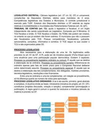 LEGISLATIVO DISTRITAL: Câmara legislativa (art. 27 c/c 32, CF) é unicameral,
compõe-0se de Deputados Distritais, eleitos para mandatos de 4 anos.
Competências legislativas dos Estados e Municípios. O controle jurisdicional é
exercido pelo TJDF. Estatuto dos Deputados distritais: a CF estende as regras
relativas à inviolabilidades e imunidades dos Parlamentares Federais (art. 32, §3º).
TRIBUNAL DE CONTAS (art. 73): ajuda o legislativo a fiscalizar, é um órgão
independente não sendo subordinado ao Legislativo. Composto por 9 Ministros. O
TCU fiscaliza a União. O TCE fiscaliza o Estado. Os TCMs não podem ser criados,
no entanto os que já existem não foram extintos. O municípios que não o possuem
são fiscalizados pelo TCE. Possue competências: fiscalizadora, judicante,
sancionatória, consultiva, informativa e corretiva. O TCE segue no que couber o
TCU e são organizados pelas CE.
PROCESSO LEGISLATIVO
Atos necessários para a elaboração de uma lei. Os legitimados estão
previstos no art. 61 da CF. A PL pode ser de iniciativa popular (Ficha limpa) que é
uma anuência para uma participação popular democrática. Existem 3 espécies:
Processo ou procedimento legislativo ordinário ou comum: É aquele que se destina
à elaboração da lei ordinária. Processo ou procedimento sumário: Diferencia-se do
ordinário apenas pelo fato de existir prazo para o Congresso Nacional deliberar
sobre determinado assunto. Processo ou procedimento especial: É aquele que se
destina à elaboração das leis complementares, leis delegadas, medidas provisórias,
decretos-legislativos, resoluções e leis financeiras.
Entre uma lei ordinária e uma lei complementar, em relação ao procedimento,
só há diferença quanto ao número de votos para aprovação.
PROCESSO LEGISLATIVO ORDINÁRIO: A lei é ato escrito, primário, geral abstrato
e complexo. A doutrina divide as fases: introdutória (iniciativa do projeto; art. 61, CF);
constitutiva (engloba discussão, votação e sanção); complementar (promulgação e
publicação). A regra geral é comum e quando for exclusiva a iniciativa (através da
matéria) é previsto na CF.
Iniciativa
(Apresenta PL)
Casa Iniciadora
(Votação Plenário
ou comissão)
Aprovado Casa Revisora
Aprovado com
Emenda
Rejeitado Arquivado
AprovadoRejeitado Arquivado
Podera aprovar
Com Emenda
Original
 