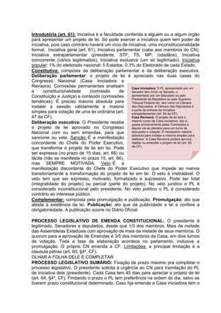 Introdutória (art. 61): Iniciativa é a faculdade conferida a alguém ou a algum órgão
para apresentar um projeto de lei. Só pode exercer a iniciativa quem tem poder de
iniciativa, pois caso contrário haverá um vício de iniciativa, uma inconstitucionalidade
formal. Iniciativa geral (art. 61), Iniciativa parlamentar (cabe aos membros do CN),
Iniciativa extraparlamentar (presidente, STF, TS, MP, cidadãos), Iniciativa
concorrente (vários legitimados), Iniciativa exclusiva (um só legitimado), Iniciativa
popular: 1% do eleitorado nacional; 5 Estados; 0,3% do Eleitorado de cada Estado.
Constitutiva: composta da deliberação parlamentar e da deliberação executiva.
Deliberação parlamentar: o projeto de lei é apreciado nas duas casas do
Congresso Nacional (Casa Iniciadora e
Revisora). Comissões permanentes analisam
a constitucionalidade (comissão de
Constituição e Justiça) e conteúdo (comissões
temáticas). É preciso maioria absoluta para
instalar a sessão validamente e maioria
simples para votação de uma lei ordinária (art.
47 da CF).
Deliberação executiva: O Presidente recebe
o projeto de lei aprovado no Congresso
Nacional com ou sem emendas, para que
sancione ou vete. Sanção: É a manifestação
concordante do Chefe do Poder Executivo,
que transforma o projeto de lei em lei. Pode
ser expressa (no prazo de 15 dias, art. 66) ou
tácita (não se manifesta no prazo 15, art. 66),
mas SEMPRE MOTIVADA. Veto: É a
manifestação discordante do Chefe do Poder Executivo que impede ao menos
transitoriamente a transformação do projeto de lei em lei. O veto é irretratável. O
veto tem que ser expresso, motivado, formalizado e supressivo. Pode ser total
(integralidade do projeto) ou parcial (parte do projeto). No veto jurídico o PL é
considerado inconstitucional pelo presidente. No veto político o PL é considerado
contrário ao interesse público.
Complementar: composta pela promulgação e publicação. Promulgação: ato que
atesta a existência da lei. Publicação: ato que dá publicidade a lei e confere a
obrigatoriedade. A publicação ocorre no Diário Oficial.
PROCESSO LEGISLATIVO DE EMENDA CONSTITUCIONAL: O presidente é
legitimado. Senadores e deputados, desde que 1/3 dos membros. Mais da metade
das Assembleias Estaduais com aprovação de mais da metade de seus membros. O
quorum para a aprovação de Emendas é 3/5 dos membros da Casa, em dois turnos
de votação. Toda a fase de elaboração acontece no parlamento, inclusive a
promulgação. O próprio CN emenda a CF. Limitações: a principal limitação é a
clausula pétrea (art. 60, §4º, CF).
OLHAR A FOLHA DELE E COMPLETAR
PROCESSO LEGISLATIVO SUMÁRIO: Fixação de prazo máximo pra completar o
processo legislativo. O presidente solicita a urgência ao CN para tramitação do PL
de iniciativa dele (presidente). Cada Casa tem 45 dias para apreciar o projeto de lei
(art. 64, §4º, CF). Findando o prazo o PL tem preferência na ordem do dia, salvo se
tiverem prazo constitucional determinado. Caso hja emenda a Casa iniciadora tem o
Casa Iniciadora: O PL apresentado por um
Senador tem início no Senado, o
apresentado por um Deputado ou pelo
Presidente da República ou pelo Supremo
Tribunal Federal etc, tem inicio na Câmara
dos Deputados. A Câmara dos Deputados é
a porta de entrada da iniciativa
extraparlamentar (art. 64 da CF).
Casa Revisora: O projeto de lei terá o
mesmo curso da Casa iniciadora, isto é,
passa primeiramente pelas Comissões e
depois vai ao plenário para um turno de
discussão e votação. É necessário maioria
absoluta para instalar e maioria simples para
deliberar. A Casa Revisora poderá aprovar,
rejeitar ou emendar o projeto de lei (art. 65
da CF).
 