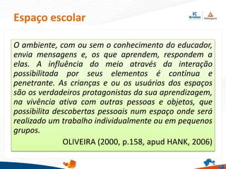O ambiente, com ou sem o conhecimento do educador,
envia mensagens e, os que aprendem, respondem a
elas. A influência do meio através da interação
possibilitada por seus elementos é contínua e
penetrante. As crianças e ou os usuários dos espaços
são os verdadeiros protagonistas da sua aprendizagem,
na vivência ativa com outras pessoas e objetos, que
possibilita descobertas pessoais num espaço onde será
realizado um trabalho individualmente ou em pequenos
grupos.
OLIVEIRA (2000, p.158, apud HANK, 2006)
Espaço escolar
 