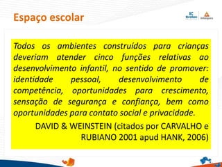 Todos os ambientes construídos para crianças
deveriam atender cinco funções relativas ao
desenvolvimento infantil, no sentido de promover:
identidade pessoal, desenvolvimento de
competência, oportunidades para crescimento,
sensação de segurança e confiança, bem como
oportunidades para contato social e privacidade.
DAVID & WEINSTEIN (citados por CARVALHO e
RUBIANO 2001 apud HANK, 2006)
Espaço escolar
 