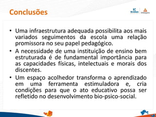 • Uma infraestrutura adequada possibilita aos mais
variados seguimentos da escola uma relação
promissora no seu papel pedagógico.
• A necessidade de uma instituição de ensino bem
estruturada é de fundamental importância para
as capacidades físicas, intelectuais e morais dos
discentes.
• Um espaço acolhedor transforma o aprendizado
em uma ferramenta estimuladora e, cria
condições para que o ato educativo possa ser
refletido no desenvolvimento bio-psico-social.
Conclusões
 