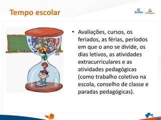 • Avaliações, cursos, os
feriados, as férias, períodos
em que o ano se divide, os
dias letivos, as atividades
extracurriculares e as
atividades pedagógicas
(como trabalho coletivo na
escola, conselho de classe e
paradas pedagógicas).
Tempo escolar
 