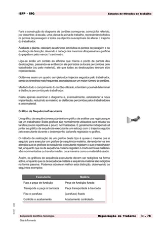 GuiadoFormando
Ut.02
M.O.01
Componente Científico-Tecnológica
Estudos de Métodos de Trabalho
IEFP
IEFP
IEFP
IEFP
IEFP · ISQ
ISQ
ISQ
ISQ
ISQ
Or
Or
Or
Or
Org
g
g
g
ganização do
anização do
anização do
anização do
anização do T
T
T
T
Tr
r
r
r
ra
a
a
a
abalho
balho
balho
balho
balho II . 76
II . 76
II . 76
II . 76
II . 76
Para a construção do diagrama de cordões começa-se, como já foi referido,
por desenhar, à escala, uma planta da zona de trabalho, representando todos
os pontos de passagem e todos os objectos susceptíveis de alterar o trajecto
do trabalhador.
Acabada a planta, colocam-se alfinetes em todos os pontos de paragem e de
mudança de direcção, devendo a cabeça dos mesmos ultrapassar a superfície
do papel em pelo menos 1 centímetro.
Liga-se então um cordão ao alfinete que marca o ponto de partida das
deslocações, passando-se então com ele por todos os locais percorridos pelo
trabalhador (ou pelo material), até que todas as deslocações tenham sido
representadas.
Obtém-se assim um quadro completo dos trajectos seguidos pelo trabalhador,
sendoositineráriosmaisfrequentesassinaladosporummaiornúmerodecordões.
Medindo todo o comprimento do cordão utilizado, é também possível determinar
a distância percorrida pelo trabalhador.
Resta apenas examinar o diagrama e, eventualmente, estabelecer a nova
implantação, reduzindo ao máximo as distâncias percorridas pelos trabalhadores
e pelo material.
Gráfico de Sequência-Executante
Um gráfico de sequência-executante é um gráfico de análise que regista o que
faz um trabalhador. Estes gráficos são normalmente utilizados para estudar as
tarefas pouco repetitivas e pouco normalizadas. É geralmente indispensável
juntar ao gráfico de sequência-executante um esboço com o trajecto seguido
pelo executante durante o desempenho da tarefa registada no gráfico.
O método de realização de um gráfico deste tipo é quase o mesmo que é
seguido para executar um gráfico de sequência-matéria, devendo ter-se em
atenção que os gráficos de sequência-executante registam o que o trabalhador
faz, enquanto que os de sequência-matéria registam o modo como as matérias
são movimentadas ou transformadas, ou a maneira como o material é usado.
Assim, os gráficos de sequência-executante devem ser redigidos na forma
activa, enquanto que os de sequência-matéria e sequência-material são redigidos
na forma passiva. Podemos observar melhor esta distinção, observando os
seguintes exemplos:
Executante Matéria
Fura a peça de fundição Peça de fundição furada
Transporta a peça à bancada Peça transportada à bancada
Fixa o parafuso (parafuso) fixado
Controla o acabamento Acabamento controlado
 