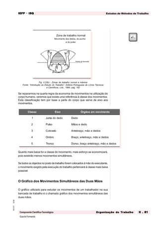 GuiadoFormando
Ut.02
M.O.01
Componente Científico-Tecnológica
Estudos de Métodos de Trabalho
IEFP
IEFP
IEFP
IEFP
IEFP · ISQ
ISQ
ISQ
ISQ
ISQ
Or
Or
Or
Or
Org
g
g
g
ganização do
anização do
anização do
anização do
anização do T
T
T
T
Tr
r
r
r
ra
a
a
a
abalho
balho
balho
balho
balho II . 81
II . 81
II . 81
II . 81
II . 81
Fig. II.33b) - Zonas de trabalho normal e máxima
Fonte: “Introdução ao Estudo do Trabalho”, Editora Portuguesa de Livros Técnicos
e Científicos, Lda., 1984, pág. 162
Se repararmos na quarta regra da economia de movimentos na utilização do
corpo humano, veremos que existe uma referência à classe dos movimentos.
Esta classificação tem por base a parte do corpo que serve de eixo aos
movimentos.
Zona de trabalho normal
Movimento dos dedos, do punho
e do pulso
Aresta da bancada
Quanto mais baixa for a classe do movimento, mais esforço se economizará,
pois existirão menos movimentos simultâneos.
Se todos os objectos no posto de trabalho forem colocados à mão do executante,
o movimento exigido pela execução do trabalho pertencerá à classe mais baixa
possível.
O Gráfico dos Movimentos Simultâneos das Duas Mãos
O gráfico utilizado para estudar os movimentos de um trabalhador na sua
bancada de trabalho é o chamado gráfico dos movimentos simultâneos das
duas mãos.
Classe Eixo Órgãos em movimento
1 Junta do dedo Dedo
2 Pulso Mãos e dedo
3 Cotovelo Antebraço, mão e dedos
4 Ombro Braço, antebraço, mão e dedos
5 Tronco Dorso, braço antebraço, mão e dedos
 