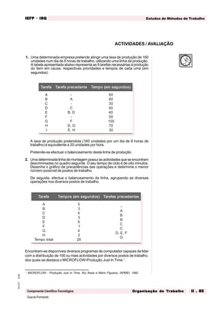 GuiadoFormando
Ut.02
M.O.01
Componente Científico-Tecnológica
Estudos de Métodos de Trabalho
IEFP
IEFP
IEFP
IEFP
IEFP · ISQ
ISQ
ISQ
ISQ
ISQ
Or
Or
Or
Or
Org
g
g
g
ganização do
anização do
anização do
anização do
anização do T
T
T
T
Tr
r
r
r
ra
a
a
a
abalho
balho
balho
balho
balho II . 85
II . 85
II . 85
II . 85
II . 85
1. Uma determinada empresa pretende atingir uma taxa de produção de 160
unidades num dia de 8 horas de trabalho, utilizando uma linha de produção.
A tabela apresentada abaixo representa as 9 tarefas necessárias à produção
do item em causa, respectivas prioridades e tempos de cada uma (em
segundos):
ACTIVIDADES / AVALIAÇÃO
A taxa de produção pretendida (160 unidades por um dia de 8 horas de
trabalho) é equivalente a 20 unidades por hora.
Pretende-se efectuar o balanceamento deste linha de produção.
2. Uma determinada linha de montagem possui as actividades que se encontram
descriminadas no quadro seguinte. O seu tempo de ciclo é de oito minutos.
Desenhe o gráfico de precedências das operações e determine o menor
número possível de postos de trabalho.
De seguida, efectue o balanceamento da linha, agrupando as diversas
operações nos diversos postos de trabalho.
a
f
e
r
a
T a
f
e
r
a
T a
f
e
r
a
T a
f
e
r
a
T a
f
e
r
a
T e
t
n
e
d
e
c
e
r
p
a
f
e
r
a
T e
t
n
e
d
e
c
e
r
p
a
f
e
r
a
T e
t
n
e
d
e
c
e
r
p
a
f
e
r
a
T e
t
n
e
d
e
c
e
r
p
a
f
e
r
a
T e
t
n
e
d
e
c
e
r
p
a
f
e
r
a
T )
s
o
d
n
u
g
e
s
m
e
(
o
p
m
e
T )
s
o
d
n
u
g
e
s
m
e
(
o
p
m
e
T )
s
o
d
n
u
g
e
s
m
e
(
o
p
m
e
T )
s
o
d
n
u
g
e
s
m
e
(
o
p
m
e
T )
s
o
d
n
u
g
e
s
m
e
(
o
p
m
e
T
A
B
C
D
E
F
G
H
I
-
A
-
C
D
,
B
-
F
G
,
D
H
,
E
0
6
0
8
0
3
0
4
0
4
0
5
0
0
1
0
7
0
3
a
f
e
r
a
T a
f
e
r
a
T a
f
e
r
a
T a
f
e
r
a
T a
f
e
r
a
T )
s
o
d
n
u
g
e
s
m
e
(
s
o
p
m
e
T )
s
o
d
n
u
g
e
s
m
e
(
s
o
p
m
e
T )
s
o
d
n
u
g
e
s
m
e
(
s
o
p
m
e
T )
s
o
d
n
u
g
e
s
m
e
(
s
o
p
m
e
T )
s
o
d
n
u
g
e
s
m
e
(
s
o
p
m
e
T s
e
t
n
e
d
e
c
e
r
p
s
a
f
e
r
a
T s
e
t
n
e
d
e
c
e
r
p
s
a
f
e
r
a
T s
e
t
n
e
d
e
c
e
r
p
s
a
f
e
r
a
T s
e
t
n
e
d
e
c
e
r
p
s
a
f
e
r
a
T s
e
t
n
e
d
e
c
e
r
p
s
a
f
e
r
a
T
A
B
C
D
E
F
G
H
l
a
t
o
t
o
p
m
e
T
5
3
4
3
6
1
4
2
8
2
-
A
B
B
C
C
F
,
E
,
D
G
Encontram-se disponíveis diversos programas de computador capazes de lidar
com a distribuição de 100 ou mais actividades por diversos postos de trabalho,
dos quais se destaca o MICROFLOW-Produção Just In Time 1
.
1
MICROFLOW - Produção Just In Time, Rui Assis e Mário Figueira, IAPMEI, 1992.
 