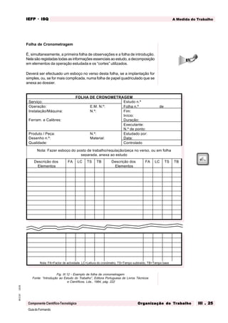 GuiadoFormando
Ut.03
M.O.01
Componente Científico-Tecnológica
A Medida do Trabalho
IEFP
IEFP
IEFP
IEFP
IEFP · ISQ
ISQ
ISQ
ISQ
ISQ
Or
Or
Or
Or
Org
g
g
g
ganização do
anização do
anização do
anização do
anização do T
T
T
T
Tr
r
r
r
ra
a
a
a
abalho
balho
balho
balho
balho III . 25
III . 25
III . 25
III . 25
III . 25
Folha de Cronometragem
É, simultaneamente, a primeira folha de observações e a folha de introdução.
Nela são registadas todas as informações essenciais ao estudo, a decomposição
em elementos da operação estudada e os “cortes” utilizados.
Deverá ser efectuado um esboço no verso desta folha, se a implantação for
simples, ou, se for mais complicada, numa folha de papel quadriculado que se
anexa ao dossier.
Nota: FA=Factor de actividade. LC=Leitura do cronómetro. TS=Tempo subtraído. TB=Tempo base
FOLHA DE CRONOMETRAGEM
Serviço: Estudo n.º
Operação: E.M. N.º: Folha n.º de
Instalação/Máquina: N.º: Fim:
Início:
Ferram. e Calibres: Duração:
Executante:
N.º de ponto:
Produto / Peça: N.º: Estudado por:
Desenho n.º: Material: Data:
Qualidade: Controlado
Nota: Fazer esboço do posto de trabalho/regulação/peça no verso, ou em folha
separada, anexa ao estudo
Descrição dos
Elementos
FA LC TS TB Descrição dos
Elementos
FA LC TS TB
Fig. III.12 - Exemplo de folha de cronometragem
Fonte: “Introdução ao Estudo do Trabalho”, Editora Portuguesa de Livros Técnicos
e Científicos, Lda., 1984, pág. 222
 