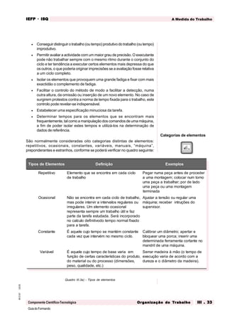 GuiadoFormando
Ut.03
M.O.01
Componente Científico-Tecnológica
A Medida do Trabalho
IEFP
IEFP
IEFP
IEFP
IEFP · ISQ
ISQ
ISQ
ISQ
ISQ
Or
Or
Or
Or
Org
g
g
g
ganização do
anização do
anização do
anização do
anização do T
T
T
T
Tr
r
r
r
ra
a
a
a
abalho
balho
balho
balho
balho III . 33
III . 33
III . 33
III . 33
III . 33
• Conseguir distinguir o trabalho (ou tempo) produtivo do trabalho (ou tempo)
improdutivo.
• Permitir avaliar a actividade com um maior grau de precisão. O executante
pode não trabalhar sempre com o mesmo ritmo durante o conjunto do
ciclo e ter tendência a executar certos elementos mais depressa do que
os outros, o que poderia originar imprecisões se a avaliação fosse relativa
a um ciclo completo.
• Isolar os elementos que provoquem uma grande fadiga e fixar com mais
exactidão o complemento de fadiga.
• Facilitar o controlo do método de modo a facilitar a detecção, numa
outra altura, da omissão ou inserção de um novo elemento. No caso de
surgirem protestos contra a norma de tempo fixada para o trabalho, este
controlo pode revelar-se indispensável.
• Estabelecer uma especificação minuciosa da tarefa.
• Determinar tempos para os elementos que se encontram mais
frequentemente, tal como a manipulação dos comandos de uma máquina,
a fim de poder isolar estes tempos e utilizá-los na determinação de
dados de referência.
São normalmente consideradas oito categorias distintas de elementos:
repetitivos, ocasionais, constantes, variáveis, manuais, “máquina”,
preponderantes e estranhos, conforme se poderá verificar no quadro seguinte:
Quadro III.3a) - Tipos de elementos
Categorias de elementos
Tipos de Elementos Definição Exemplos
Repetitivo Elemento que se encontra em cada ciclo
de trabalho
Pegar numa peça antes de proceder
a uma montagem; colocar num torno
uma peça a trabalhar; por de lado
uma peça ou uma montagem
terminada
Ocasional Não se encontra em cada ciclo de trabalho,
mas pode intervir a intervalos regulares ou
irregulares. Um elemento ocasional
representa sempre um trabalho útil e faz
parte da tarefa estudada. Será incorporado
no calculo definitivodo tempo normal fixado
para a tarefa.
Ajustar a tensão ou regular uma
máquina; receber intruções do
supervisor.
Constante É aquele cujo tempo se mantém constante
cada vez que intervém no mesmo ciclo.
Calibrar um diâmetro; apertar e
bloquear uma porca; inserir uma
determinada ferramenta cortante no
mandril de uma máquina.
Variável É aquele cujo tempo de base varia em
função de certas características do produto,
do material ou do processo (dimensões,
peso, qualidade, etc.)
Serrar madeira à mão (o tempo de
execução varia de acordo com a
dureza e o diâmetro da madeira).
 