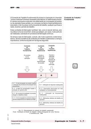 GuiadoFormando
Ut.01
M.O.01
Componente Científico-Tecnológica
Produtividade
IEFP
IEFP
IEFP
IEFP
IEFP · ISQ
ISQ
ISQ
ISQ
ISQ
Or
Or
Or
Or
Org
g
g
g
ganização do
anização do
anização do
anização do
anização do T
T
T
T
Tr
r
r
r
ra
a
a
a
abalho
balho
balho
balho
balho I . 7
I . 7
I . 7
I . 7
I . 7
O Conteúdo de Trabalho Fundamental (do produto ou operação) é o chamado
“mínimo irredutível” de tempo necessário para fabricar um determinado produto.
É o tempo que levaria a executar uma dada tarefa se a concepção do produto
ou da operação fosse perfeita, se o processo de fabrico fosse perfeitamente
executado e não houvesse nenhuma perda de trabalho, qualquer que fosse a
razão, durante o período de trabalho.
Estas condições de fabricação “perfeitas” são, como é natural, teóricas, pois
na prática nunca se encontram, ainda que estejam, por vezes, muito perto de
ser realizadas, sobretudo em processos de fabricação contínuos.
Os tempos reais de fabricação, contudo, são muito superiores a este tempo
teórico, devido à existência de conteúdos de trabalho suplementar e a tempos
improdutivos, conforme se pode ver nas figuras seguintes:
Conteúdo de Trabalho
Fundamental
A
Conteúdo
de
Trabalho
Fundamental
Do produto
ou da
operação
Conteúdo
de
Trabalho
Suplementar
Devido a
defeitos de
concepção
ou de
especificação
do produto
Conteúdo
de
Trabalho
Suplementar
Devido à
utilização
de maus
métodos de
fabricação
ou de
execução
B
A. 1 - A má concepção do produto impede
a utilização de processos de produção mais
económicos
A. 3 - As normas de qualidade incorrectas
obrigam a trabalhos inúteis
A. 4 - A má concepção do produto obriga a
grandes desperdícios de matérias-primasB.
B. 1 - Utilização de máquinas inadequadas
B. 2 - Operações efectuadas em más
condições ou incorrectamente
B. 3 - Utilização de ferramentas
inadequadas
B. 4 - Deficientes métodos de trabalho do
operador
B. 5 - Deficientes métodos de trabalho do
operador
Fig. I.3 - Decomposição do conteúdo de trabalho suplementar
Fonte: “Introdução ao Estudo do Trabalho”, Editora Portuguesa de Livros Técnicos
e Científicos,Lda., 1984
A. 2 - A falta de normalização impede a
produção em grande série
 