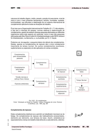 GuiadoFormando
Ut.03
M.O.01
Componente Científico-Tecnológica
A Medida do Trabalho
IEFP
IEFP
IEFP
IEFP
IEFP · ISQ
ISQ
ISQ
ISQ
ISQ
Or
Or
Or
Or
Org
g
g
g
ganização do
anização do
anização do
anização do
anização do T
T
T
T
Tr
r
r
r
ra
a
a
a
abalho
balho
balho
balho
balho III . 52
III . 52
III . 52
III . 52
III . 52
natureza do trabalho (ligeiro, médio, pesado, posição do executante, nível de
risco) e com o meio ambiente (temperatura, barulho, humidade, sujidade,
luminosidade), que dificultam a elaboração de um sistema internacional de
complementos aplicável a todas as situações de trabalho.
É por isso que a Organização Internacional de Trabalho (O. I. T.) não adoptou,
e não tem a intenção de adoptar, normas relativas à determinação de
complementos, apesar de existirem diversas pesquisas efectuadas por diferentes
organismos sobre este aspecto em particular, como é caso das pesquisas
efectuadas pelo Max Planck Institut für Arbeitsphysiologie e pelo REFA Verband
für Arbeitsstudien, na Alemanha, e, na Austrália, por G. C. Heyde.
Podemos ver, de seguida, o esquema básico de cálculo dos complementos.
Destes, apenas os complementos de repouso são o único complemento
importante do tempo normal. Os outros complementos (auxiliares,
suplementares ou especiais) só são aplicados em certas condições.
Fig. III.26 - Os complementos
Fonte: “Introdução ao Estudo do Trabalho”, Editora Portuguesa de Livros Técnicos
e Científicos, Lda., 1984, pág. 283
Complementos de repouso
Estes complementos destinam-se a permitir ao trabalhador recompor-se da
fadiga. Os complementos de repouso são habitualmente acrescentados,
elemento por elemento, aos tempos de base. Assim, estabelece-se
separadamente o tempo de trabalho total atribuído a cada elemento, obtendo-
Complementos
para necessidades
pessoais
Complementos
para fadiga
base
Complementos
fixos
Complementos
variáveis
Complementos
de repouso
Tensão nervosa e
esforço físico intenso
Factores ambientais
Complementos
auxiliares
Complementos
suplementares
Complementos
especiais
Complementos
totais
Tempo
Standard
Tempo Normal
+
 