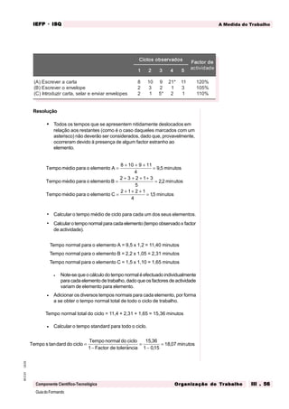 GuiadoFormando
Ut.03
M.O.01
Componente Científico-Tecnológica
A Medida do Trabalho
IEFP
IEFP
IEFP
IEFP
IEFP · ISQ
ISQ
ISQ
ISQ
ISQ
Or
Or
Or
Or
Org
g
g
g
ganização do
anização do
anização do
anização do
anização do T
T
T
T
Tr
r
r
r
ra
a
a
a
abalho
balho
balho
balho
balho III . 56
III . 56
III . 56
III . 56
III . 56
Resolução
• Todos os tempos que se apresentem nitidamente deslocados em
relação aos restantes (como é o caso daqueles marcados com um
asterisco) não deverão ser considerados, dado que, provavelmente,
ocorreram devido à presença de algum factor estranho ao
elemento.
• Calcular o tempo médio de ciclo para cada um dos seus elementos.
• Calcularotemponormalparacadaelemento(tempoobservadox factor
de actividade).
Tempo normal para o elemento A = 9,5 x 1,2 = 11,40 minutos
Tempo normal para o elemento B = 2,2 x 1,05 = 2,31 minutos
Tempo normal para o elemento C = 1,5 x 1,10 = 1,65 minutos
• Note-se que o cálculo do tempo normal é efectuado individualmente
para cada elemento de trabalho, dado que os factores de actividade
variam de elemento para elemento.
• Adicionar os diversos tempos normais para cada elemento, por forma
a se obter o tempo normal total de todo o ciclo de trabalho.
Tempo normal total do ciclo = 11,4 + 2,31 + 1,65 = 15,36 minutos
• Calcular o tempo standard para todo o ciclo.
Tempo medio para o elemento A utos
Tempo medio para o elemento B utos
Tempo medio para o elemento C utos
& , min
& , min
& , min
=
+ + +
=
=
+ + + +
=
=
+ + +
=
8 10 9 11
4
9 5
2 3 2 1 3
5
2 2
2 1 2 1
4
15
Tempo s dard do ciclo
Tempo normal do ciclo
Factor de tolerancia
utos
tan
$
,
,
, min
=
−
=
−
=
1
15 36
1 015
18 07
s
o
d
a
v
r
e
s
b
o
s
o
l
c
i
C s
o
d
a
v
r
e
s
b
o
s
o
l
c
i
C s
o
d
a
v
r
e
s
b
o
s
o
l
c
i
C s
o
d
a
v
r
e
s
b
o
s
o
l
c
i
C s
o
d
a
v
r
e
s
b
o
s
o
l
c
i
C
e
d
r
o
t
c
a
F e
d
r
o
t
c
a
F e
d
r
o
t
c
a
F e
d
r
o
t
c
a
F e
d
r
o
t
c
a
F
e
d
a
d
i
v
i
t
c
a
1
1
1
1
1 2
2
2
2
2 3
3
3
3
3 4
4
4
4
4 5
5
5
5
5
a
t
r
a
c
a
r
e
v
e
r
c
s
E
)
A
(
e
p
o
l
e
v
n
e
o
r
e
v
e
r
c
s
E
)
B
(
s
e
p
o
l
e
v
n
e
r
a
i
v
n
e
e
r
a
l
e
s
,
a
t
r
a
c
r
i
z
u
d
o
r
t
n
I
)
C
(
8
2
2
0
1
3
1
9
2
*
5
*
1
2
1
2
1
1
3
1
%
0
2
1
%
5
0
1
%
0
1
1
 