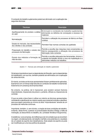 GuiadoFormando
Ut.01
M.O.01
Componente Científico-Tecnológica
Produtividade
IEFP
IEFP
IEFP
IEFP
IEFP · ISQ
ISQ
ISQ
ISQ
ISQ
Or
Or
Or
Or
Org
g
g
g
ganização do
anização do
anização do
anização do
anização do T
T
T
T
Tr
r
r
r
ra
a
a
a
abalho
balho
balho
balho
balho I . 9
I . 9
I . 9
I . 9
I . 9
O conteúdo de trabalho suplementar poderá ser eliminado com a aplicação das
seguintes técnicas:
Quadro I.1 - Técnicas para eliminação do trabalho suplementar
Os tempos improdutivos (quer os dependentes da Direcção, quer os dependentes
do trabalhador), por sua vez, também poderão ser eliminados com a aplicação
de várias técnicas.
Em teoria, se todas as técnicas apresentadas fossem perfeitamente aplicadas,
ficaríamos com um tempo total reduzido ao conteúdo de trabalho fundamental.
Estaríamos em presença da Empresa Ideal.
No entanto, na prática, tal é impossível, pois existem sempre factores
imponderáveis, impossíveis de prever e, portanto, difíceis ou impossíveis de
controlar.
O que se pode e deve fazer é utilizar ao máximo as técnicas apresentadas,
controlando e planificando ao máximo aquilo que é possível controlar e planificar,
para que sejam reduzidos ao mínimo os ditos “imponderáveis” através de um
processo de melhorias contínuas.
Importante, também, é, sem dúvida, a criação de boas condições de trabalho,
evitando, desta forma, quebras na produtividade devidas à fadiga, à falta de
motivação, ao desconforto no trabalho, etc. (Unidade Temática 4-Ergonomia).
A existência, numa empresa, de indiferença e de má vontade (que se encontram
na origem, simultaneamente, de trabalho mal feito e de acidentes) é o resultado
de um estado de espírito dos trabalhadores. Este estado de espírito só pode
ser modificado por uma boa política de pessoal.
Técnicas Descrição
Aperfeiçoamento do produto e análise
do valor
Diminuem o conteúdo de trabalho suplementar
eliminando os defeitos de concepção e excesso de
materiais
Normalização
Permitem a utilização de processos de fabrico em fluxo
contínuo
Estudo do mercado, das necessidades
dos clientes e dos produtos
Permitem fixar normas correctas de qualidade
Preparação do trabalho e estudo dos
processos de fabricação
Permite a escolha das máquinas mais convenientes ao
fabrico assegurando a utilização dos processos de
fabricação mais correctos
Estudo dos métodos e formação da
mão-de-obra
Permite a escolha adequada das ferramentas, diminui o
conteúdo de trabalho devido a uma má implantação e a
deficientes métodos de trabalhos
 