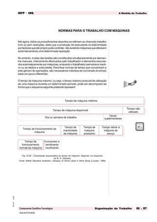 GuiadoFormando
Ut.03
M.O.01
Componente Científico-Tecnológica
A Medida do Trabalho
IEFP
IEFP
IEFP
IEFP
IEFP · ISQ
ISQ
ISQ
ISQ
ISQ
Or
Or
Or
Or
Org
g
g
g
ganização do
anização do
anização do
anização do
anização do T
T
T
T
Tr
r
r
r
ra
a
a
a
abalho
balho
balho
balho
balho III . 57
III . 57
III . 57
III . 57
III . 57
Até agora, todos os procedimentos descritos se referiam ao chamado trabalho
livre ou sem restrições, dado que a produção do executante só está limitada
por factores que ele próprio pode controlar, não existindo máquinas que efectuem
automaticamente uma determinada operação.
No entanto, muitas das tarefas são constituídas simultaneamente por elemen-
tos manuais, inteiramente efectuados pelo trabalhador e elementos executa-
dos automaticamente por máquinas, enquanto o trabalhador permanece inacti-
vo ou se dedica a outra tarefa, Para fixar normas de tempo que convenham a
este género de operações, são necessários métodos de conversão do tempo
base um pouco diferentes.
O tempo de máquina máximo, ou seja, o tempo máximo possível de utilização
de uma máquina durante um determinado período, pode ser decomposto da
forma que o esquema seguinte pretende represent
Fig. III.28 - Composição esquemática do tempo de máquina. Segundo um esquema
do B. S. Glossary
Fonte: British Standard Institution: Glossary of Terms Used in Work Study (London, 1969)
NORMAS PARA O TRABALHO COM MÁQUINAS
Tempo de máquina máximo
Tempo não
utilizado
Dia ou semana de trabalho
Horas
suplementares
Tempo de máquina disponível
Tempo de funcionamento da
máquina
Tempo de
inactividade
da máquina
Tempo de
máquina
acessório
Tempo retirar a
máquina de
seviço
Funcionam a
rendimento
insuficiente
Tempo de
funcionamento
normal da máquina
 