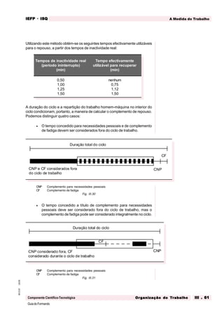 GuiadoFormando
Ut.03
M.O.01
Componente Científico-Tecnológica
A Medida do Trabalho
IEFP
IEFP
IEFP
IEFP
IEFP · ISQ
ISQ
ISQ
ISQ
ISQ
Or
Or
Or
Or
Org
g
g
g
ganização do
anização do
anização do
anização do
anização do T
T
T
T
Tr
r
r
r
ra
a
a
a
abalho
balho
balho
balho
balho III . 61
III . 61
III . 61
III . 61
III . 61
Utilizando este método obtém-se os seguintes tempos efectivamente utilizáveis
para o repouso, a partir dos tempos de inactividade real:
A duração do ciclo e a repartição do trabalho homem-máquina no interior do
ciclo condicionam, portanto, a maneira de calcular o complemento de repouso.
Podemos distinguir quatro casos:
• O tempo concedido para necessidades pessoais e de complemento
de fadiga devem ser considerados fora do ciclo de trabalho.
CNP Complemento para necessidades pessoais
CF Complemento de fadiga
Fig. III.30
• O tempo concedido a título de complemento para necessidades
pessoais deve ser considerado fora do ciclo de trabalho, mas o
complemento de fadiga pode ser considerado integralmente no ciclo.
CNP Complemento para necessidades pessoais
CF Complemento de fadiga
Fig. III.31
Duração total do ciclo
CNP considerado fora, CF
considerado durante o ciclo de trabalho
CNP
CF
Duração total do ciclo
CNP e CF considerados fora
do ciclo de trabalho
CNP
CF
Tempos de inactividade real
(período ininterrupto)
(min)
Tempo efectivamente
utilizável para recuperar
(min)
0,50
1,00
1,25
1,50
nenhum
0,75
1,12
1,50
 