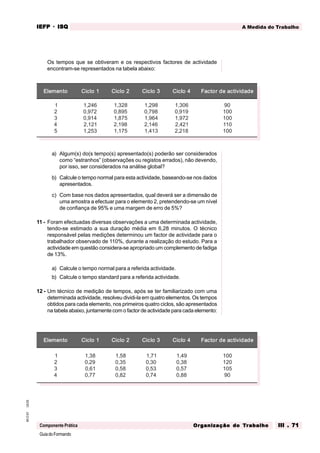 GuiadoFormando
Ut.03
M.O.01
Componente Prática
A Medida do Trabalho
IEFP
IEFP
IEFP
IEFP
IEFP · ISQ
ISQ
ISQ
ISQ
ISQ
Or
Or
Or
Or
Org
g
g
g
ganização do
anização do
anização do
anização do
anização do T
T
T
T
Tr
r
r
r
ra
a
a
a
abalho
balho
balho
balho
balho III . 71
III . 71
III . 71
III . 71
III . 71
Os tempos que se obtiveram e os respectivos factores de actividade
encontram-se representados na tabela abaixo:
a) Algum(s) do(s tempo(s) apresentado(s) poderão ser considerados
como “estranhos” (observações ou registos errados), não devendo,
por isso, ser considerados na análise global?
b) Calcule o tempo normal para esta actividade, baseando-se nos dados
apresentados.
c) Com base nos dados apresentados, qual deverá ser a dimensão de
uma amostra a efectuar para o elemento 2, pretendendo-se um nível
de confiança de 95% e uma margem de erro de 5%?
11 - Foram efectuadas diversas observações a uma determinada actividade,
tendo-se estimado a sua duração média em 6,28 minutos. O técnico
responsável pelas medições determinou um factor de actividade para o
trabalhador observado de 110%, durante a realização do estudo. Para a
actividade em questão considera-se apropriado um complemento de fadiga
de 13%.
a) Calcule o tempo normal para a referida actividade.
b) Calcule o tempo standard para a referida actividade.
12 - Um técnico de medição de tempos, após se ter familiarizado com uma
determinada actividade, resolveu dividi-la em quatro elementos. Os tempos
obtidos para cada elemento, nos primeiros quatro ciclos, são apresentados
na tabela abaixo, juntamente com o factor de actividade para cada elemento:
o
t
n
e
m
e
l
E o
t
n
e
m
e
l
E o
t
n
e
m
e
l
E o
t
n
e
m
e
l
E o
t
n
e
m
e
l
E 1
o
l
c
i
C 1
o
l
c
i
C 1
o
l
c
i
C 1
o
l
c
i
C 1
o
l
c
i
C 2
o
l
c
i
C 2
o
l
c
i
C 2
o
l
c
i
C 2
o
l
c
i
C 2
o
l
c
i
C 3
o
l
c
i
C 3
o
l
c
i
C 3
o
l
c
i
C 3
o
l
c
i
C 3
o
l
c
i
C 4
o
l
c
i
C 4
o
l
c
i
C 4
o
l
c
i
C 4
o
l
c
i
C 4
o
l
c
i
C e
d
a
d
i
v
i
t
c
a
e
d
r
o
t
c
a
F e
d
a
d
i
v
i
t
c
a
e
d
r
o
t
c
a
F e
d
a
d
i
v
i
t
c
a
e
d
r
o
t
c
a
F e
d
a
d
i
v
i
t
c
a
e
d
r
o
t
c
a
F e
d
a
d
i
v
i
t
c
a
e
d
r
o
t
c
a
F
1
2
3
4
5
6
4
2
,
1
2
7
9
,
0
4
1
9
,
0
1
2
1
,
2
3
5
2
,
1
8
2
3
,
1
5
9
8
,
0
5
7
8
,
1
8
9
1
,
2
5
7
1
,
1
8
9
2
,
1
8
9
7
,
0
4
6
9
,
1
6
4
1
,
2
3
1
4
,
1
6
0
3
,
1
9
1
9
,
0
2
7
9
,
1
1
2
4
,
2
8
1
2
,
2
0
9
0
0
1
0
0
1
0
1
1
0
0
1
o
t
n
e
m
e
l
E o
t
n
e
m
e
l
E o
t
n
e
m
e
l
E o
t
n
e
m
e
l
E o
t
n
e
m
e
l
E 1
o
l
c
i
C 1
o
l
c
i
C 1
o
l
c
i
C 1
o
l
c
i
C 1
o
l
c
i
C 2
o
l
c
i
C 2
o
l
c
i
C 2
o
l
c
i
C 2
o
l
c
i
C 2
o
l
c
i
C 3
o
l
c
i
C 3
o
l
c
i
C 3
o
l
c
i
C 3
o
l
c
i
C 3
o
l
c
i
C 4
o
l
c
i
C 4
o
l
c
i
C 4
o
l
c
i
C 4
o
l
c
i
C 4
o
l
c
i
C e
d
a
d
i
v
i
t
c
a
e
d
r
o
t
c
a
F e
d
a
d
i
v
i
t
c
a
e
d
r
o
t
c
a
F e
d
a
d
i
v
i
t
c
a
e
d
r
o
t
c
a
F e
d
a
d
i
v
i
t
c
a
e
d
r
o
t
c
a
F e
d
a
d
i
v
i
t
c
a
e
d
r
o
t
c
a
F
1
2
3
4
8
3
,
1
9
2
,
0
1
6
,
0
7
7
,
0
8
5
,
1
5
3
,
0
8
5
,
0
2
8
,
0
1
7
,
1
0
3
,
0
3
5
,
0
4
7
,
0
9
4
,
1
8
3
,
0
7
5
,
0
8
8
,
0
0
0
1
0
2
1
5
0
1
0
9
 