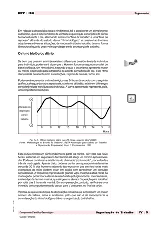 GuiadoFormando
Ut.04
M.O.01
Componente Científico-Tecnológica
Ergonomia
IEFP
IEFP
IEFP
IEFP
IEFP · ISQ
ISQ
ISQ
ISQ
ISQ
Or
Or
Or
Or
Org
g
g
g
ganização do
anização do
anização do
anização do
anização do T
T
T
T
Tr
r
r
r
ra
a
a
a
abalho
balho
balho
balho
balho IV . 5
IV . 5
IV . 5
IV . 5
IV . 5
Em relação à disposição para o rendimento, há a considerar um componente
autónomo, que é independente da vontade e que regula as funções do corpo
humano durante o dia, alternando entre uma “fase de trabalho” e uma “fase de
repouso”. Através do estudo deste “ritmo biológico”, é possível ao Homem
adaptar-se a diversas situações, de modo a distribuir o trabalho de uma forma
tão racional quanto possível e a proteger-se da sobrecarga de trabalho.
O ritmo biológico diário
Se bem que possam existir (e existem) diferenças consideráveis de indivíduo
para indivíduo, poder-se-á dizer que o Homem funciona segundo uma lei de
base biológica, um ritmo diário, segundo o qual o organismo apresenta maior
ou menor disposição para o trabalho de acordo com a hora do dia. Este ritmo
diário oscila de acordo com as refeições, regime de pausas, turno, etc.
Poder-se-á representar o ritmo biológico nas 24 horas de acordo com o seguinte
gráfico, salvaguardando o aspecto de, conforme já foi dito, existirem diferenças
consideráveis de indivíduo para indivíduo. A curva apresentada representa, pois,
um comportamento médio.
Fig. IV.4 - Ritmo biológico diário nas 24 horas, segundo Graf (1960)
Fonte: “Metodologia do Estudo do Trabalho”, REFA-Associação para Estudo do Trabalho
e Organização Empresarial, Livro 1: Fundamentos, 1991
Esta curva mostra um ponto máximo na parte da manhã, por volta das nove
horas, sofrendo em seguida um decréscimo até atingir um mínimo após o meio-
dia. Pode-se constatar a existência do chamado “ponto morto”, por volta das
três da madrugada. Apesar disto, pode-se contar com que aproximadamente
cerca de 30 % dos homens sejam do tipo nocturno, que até nas horas mais
avançadas da noite podem estar em acção sem apresentar um cansaço
considerável. A frequente impressão de grande vigor, mesmo a altas horas da
madrugada, pode ficar a dever-se à reduzida poluição sonora. Inversamente,
existe o tipo de homem matinal, que atinge uma elevada disposição para trabalhar
por volta das 8 horas da manhã. Em compensação, contudo, verifica-se uma
inversão do comportamento do corpo, para o descanso, no final da tarde.
Verifica-se que é nas horas de disposição reduzida que acontecem um maior
número de falhas, erros e acidentes, pelo que não é de menosprezar a
consideração do ritmo biológico diário na organização do trabalho.
6 9 12 15 18 21 24 3 6
Hora
Alteração da
disposição
para o
trabalho
+
-
 